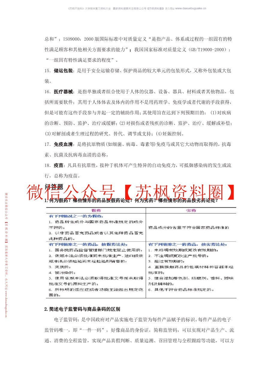 医药商品学
